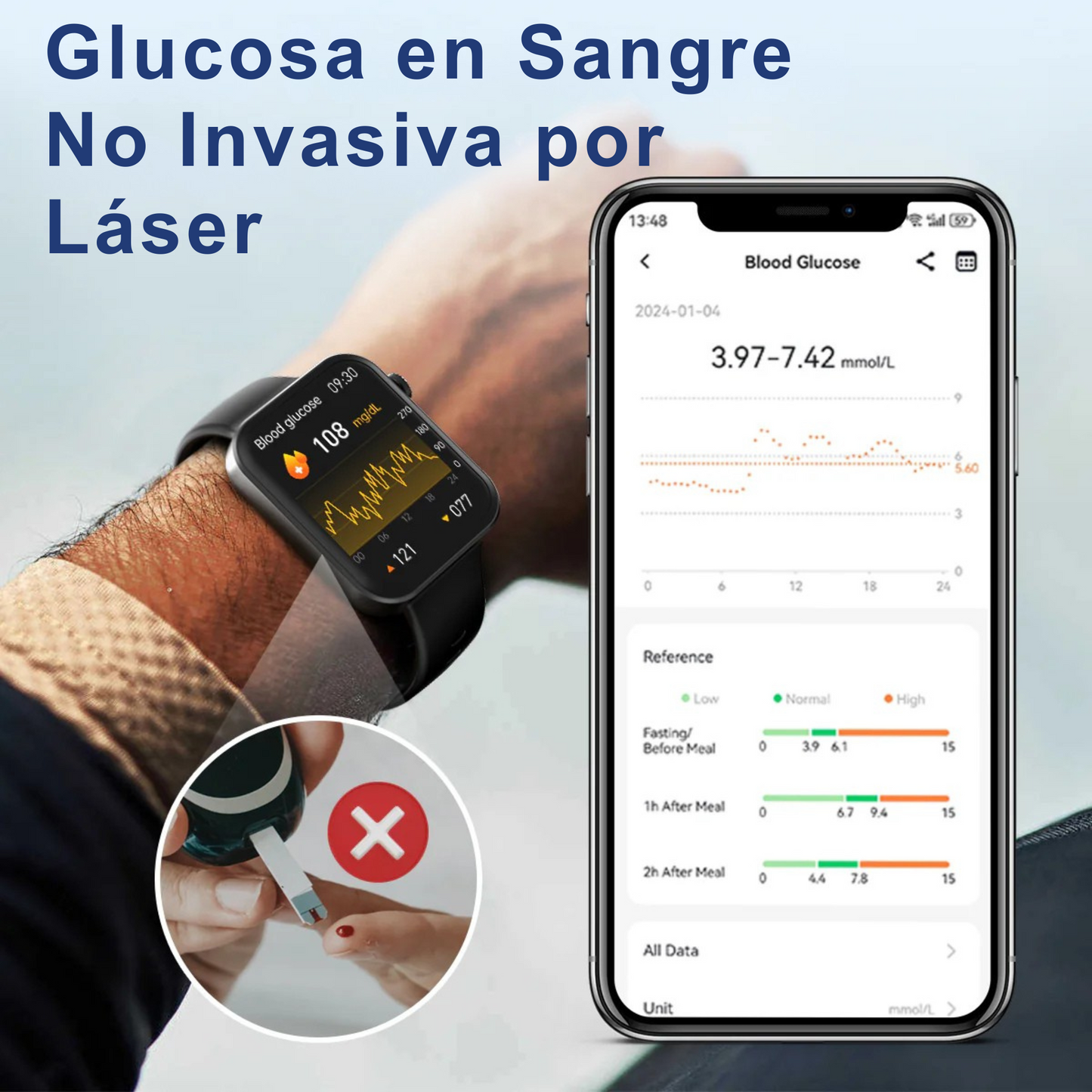 Medidor de glucosa en sangre multifuncional GLICOMAX + Reloj Monitorizador - COMPRA 1 Y RECIBE OTRO GRATIS